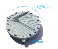 ��ǰ ������