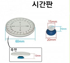 ��ǰ ������