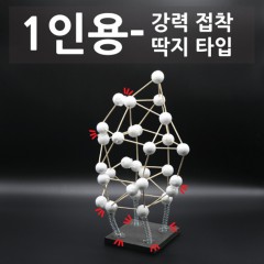 ��ǰ ������